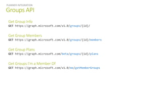 Groups API
PLANNER INTEGRATION
Get Group Info
GET https://graph.microsoft.com/v1.0/groups/{id}/
Get Group Members
GET https://graph.microsoft.com/v1.0/groups/{id}/members
Get Group Plans
GET https://graph.microsoft.com/beta/groups/{id}/plans
Get Groups I’m a Member Of
GET https://graph.microsoft.com/v1.0/me/getMemberGroups
 