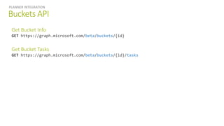 Buckets API
PLANNER INTEGRATION
Get Bucket Info
GET https://graph.microsoft.com/beta/buckets/{id}
Get Bucket Tasks
GET https://graph.microsoft.com/beta/buckets/{id}/tasks
 