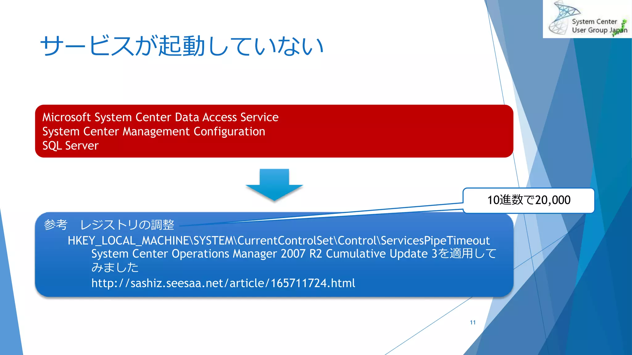 サービスが起動していない
11
参考 レジストリの調整
HKEY_LOCAL_MACHINESYSTEMCurrentControlSetControlServicesPipeTimeout
System Center Operations Manager 2007 R2 Cumulative Update 3を適用して
みました
http://sashiz.seesaa.net/article/165711724.html
Microsoft System Center Data Access Service
System Center Management Configuration
SQL Server
10進数で20,000
 