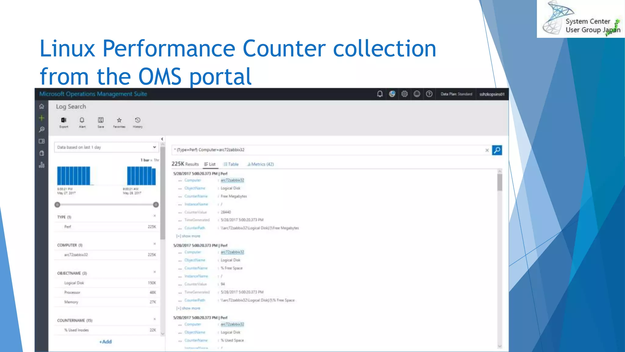 Linux Performance Counter collection
from the OMS portal
2017/06/24 85
 デモンストレーション
 