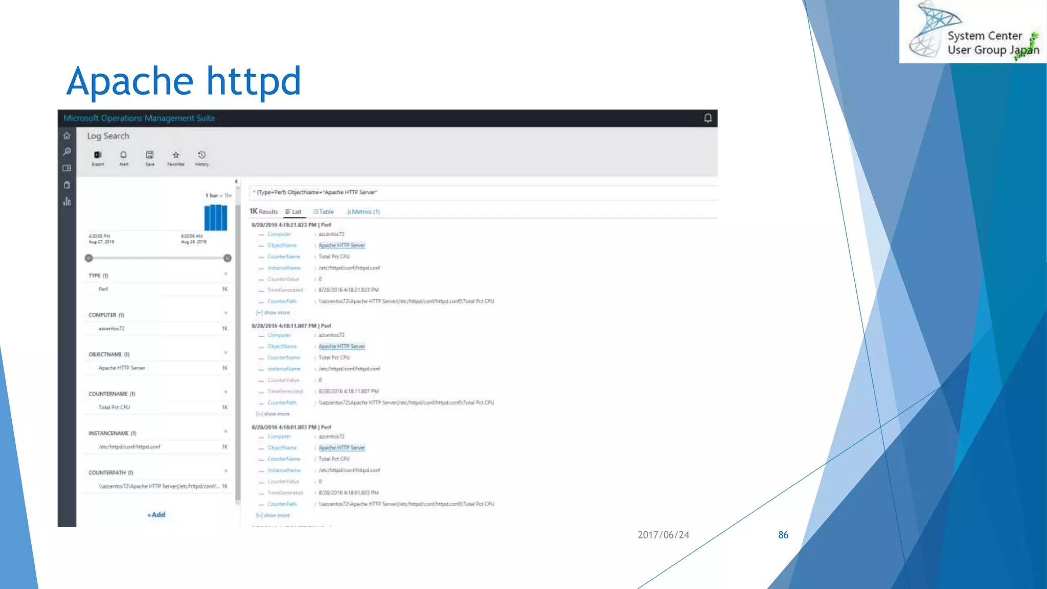 Apache httpd
2017/06/24 86
 