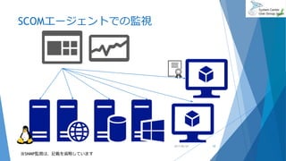SCOMエージェントでの監視
2017/06/24 10
※SNMP監視は、記載を省略しています
 
