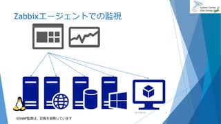Zabbixエージェントでの監視
2017/06/24 5
※SNMP監視は、記載を省略しています
 