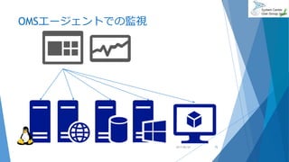 OMSエージェントでの監視
2017/06/24 72
 