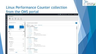 Linux Performance Counter collection
from the OMS portal
2017/06/24 85
 デモンストレーション
 