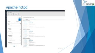 Apache httpd
2017/06/24 86
 