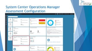 System Center Operations Manager
Assessment Configuration
 OMSダッシュボード
2017/06/24 94
 
