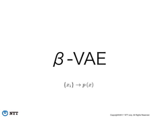 Copyright©2017 NTT corp. All Rights Reserved.
{xi} ! p (x)
β-VAE
 