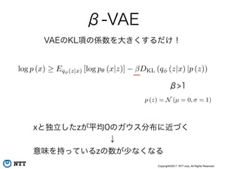 Copyright©2017 NTT corp. All Rights Reserved.
log p (x) Eq (z|x) [log p✓ (x|z)] DKL (q (z|x) |p (z))
β>1
p (z) = N (µ = 0, = 1)
xと独立したzが平均0のガウス分布に近づく
↓
意味を持っているzの数が少なくなる
β-VAE
VAEのKL項の係数を大きくするだけ！
 