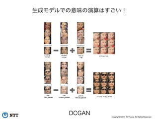 Copyright©2017 NTT corp. All Rights Reserved.
生成モデルでの意味の演算はすごい！
DCGAN
 