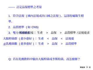 簡報第 19 頁
------- 訂定品保標準之考量
1. 符合法規 ( 國內法規或出口國之法規 ) ，這部份屬衛生標
準。
2. 品質標準 ( 如 CNS)
3. 雙方合約要求一般嚴格程度： 生產 > 品保 > 品質標準 / 法規要求
大腸桿菌群 ( 愈少愈好 ) ： 生產 < 品保 < 法規要
求乳酸菌數 ( 愈多愈好 ) ： 生產 > 品保 > 品質標準
Q: 若在乳酸飲料中驗出大腸桿菌或李斯特菌，該怎麼辦？
 