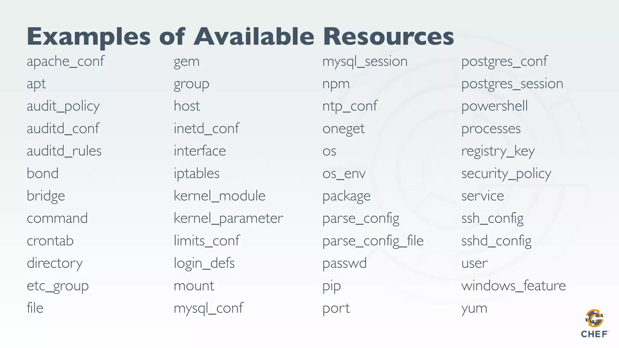 Examples of Available Resources
apache_conf
apt
audit_policy
auditd_conf
auditd_rules
bond
bridge
command
crontab
directory
etc_group
file
gem
group
host
inetd_conf
interface
iptables
kernel_module
kernel_parameter
limits_conf
login_defs
mount
mysql_conf
mysql_session
npm
ntp_conf
oneget
os
os_env
package
parse_config
parse_config_file
passwd
pip
port
postgres_conf
postgres_session
powershell
processes
registry_key
security_policy
service
ssh_config
sshd_config
user
windows_feature
yum
 