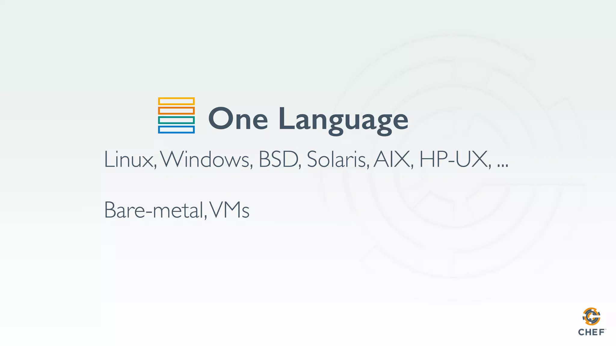 One Language
Linux,Windows, BSD, Solaris,AIX, HP-UX, ...
Bare-metal,VMs
 