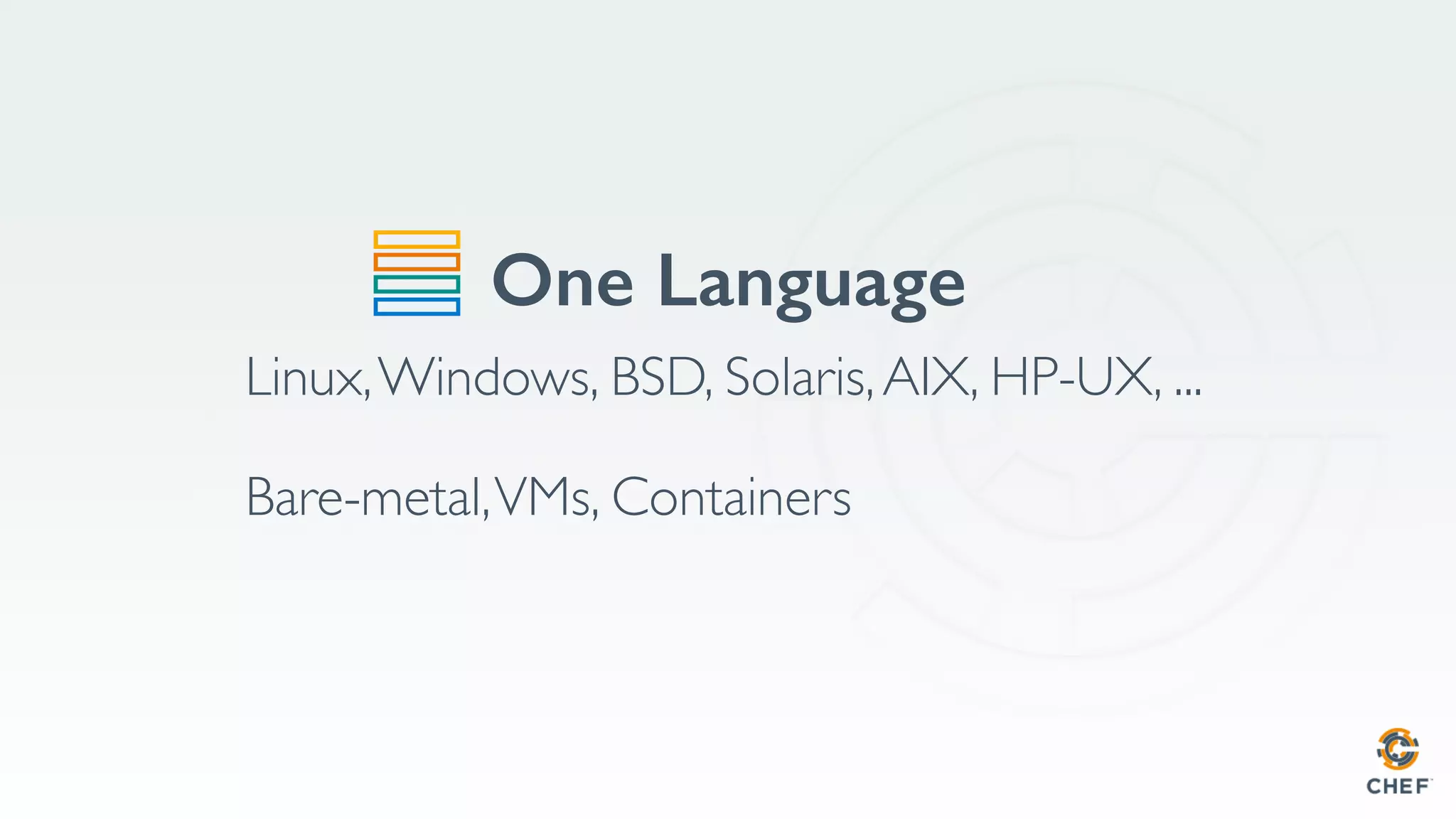 One Language
Linux,Windows, BSD, Solaris,AIX, HP-UX, ...
Bare-metal,VMs, Containers
 