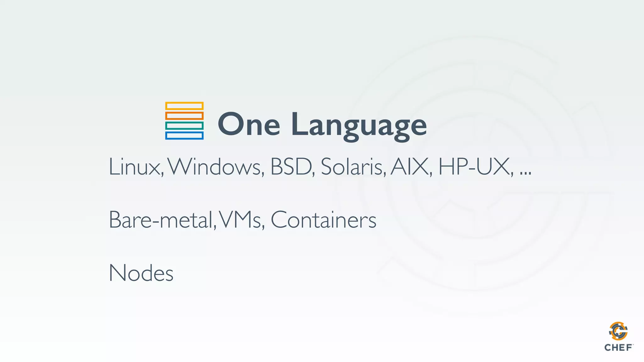 One Language
Linux,Windows, BSD, Solaris,AIX, HP-UX, ...
Bare-metal,VMs, Containers
Nodes
 