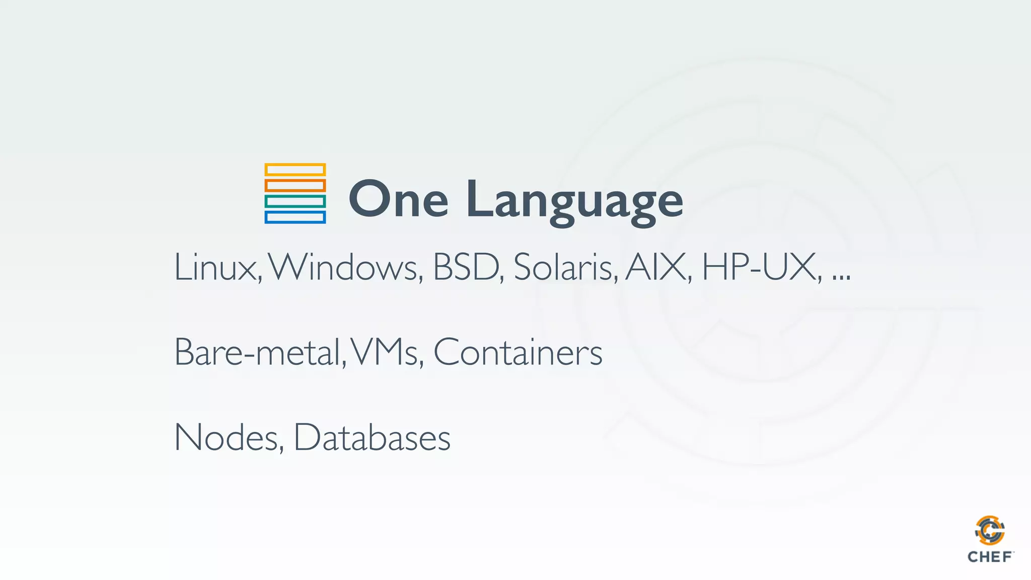 One Language
Linux,Windows, BSD, Solaris,AIX, HP-UX, ...
Bare-metal,VMs, Containers
Nodes, Databases
 