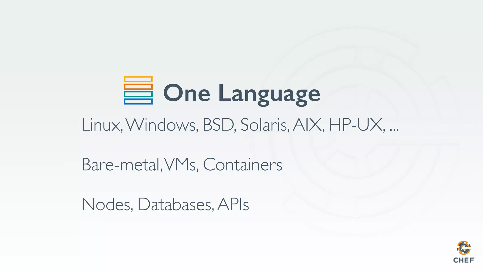 One Language
Linux,Windows, BSD, Solaris,AIX, HP-UX, ...
Bare-metal,VMs, Containers
Nodes, Databases,APIs
 