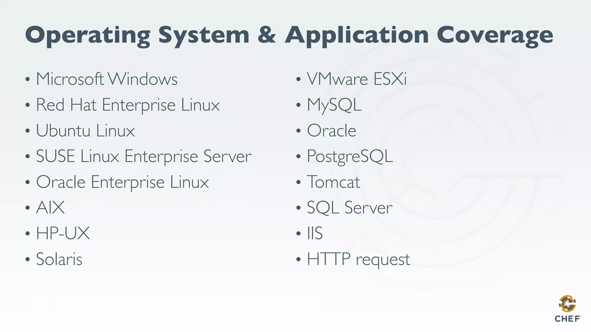 Operating System & Application Coverage
• Microsoft Windows
• Red Hat Enterprise Linux
• Ubuntu Linux
• SUSE Linux Enterprise Server
• Oracle Enterprise Linux
• AIX
• HP-UX
• Solaris
• VMware ESXi
• MySQL
• Oracle
• PostgreSQL
• Tomcat
• SQL Server
• IIS
• HTTP request
 