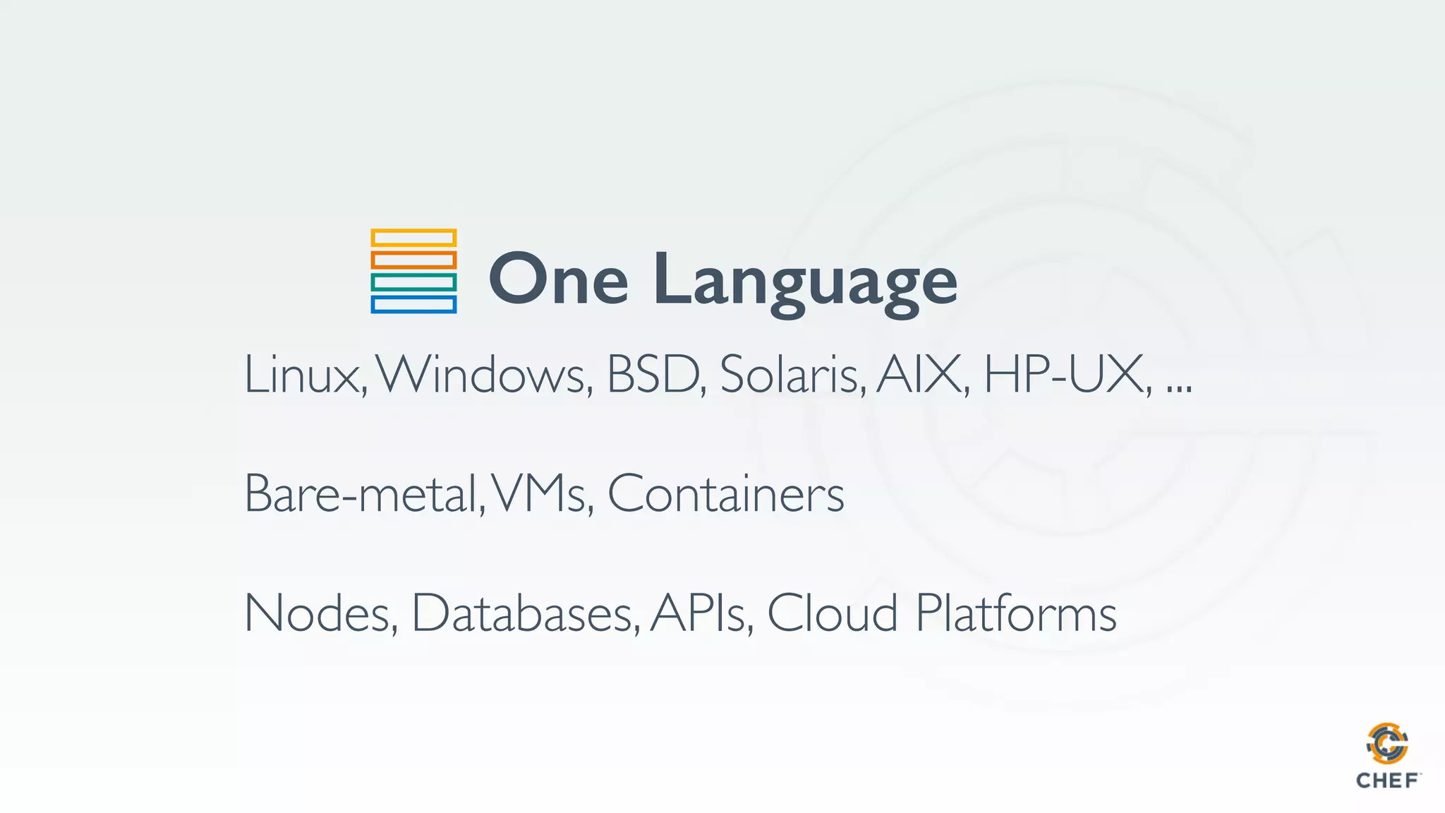One Language
Linux,Windows, BSD, Solaris,AIX, HP-UX, ...
Bare-metal,VMs, Containers
Nodes, Databases,APIs, Cloud Platforms
 