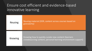 Ensure cost efficient and evidence-based
innovative learning
Reusing material (OER, content across courses based on
granularity)
Reusing
Knowing how to quickly curate new content (learners
crowdsourcing content, personal learning environment support)
Knowing
 