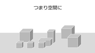 つまり空間に
 