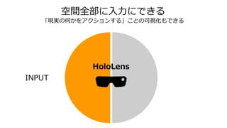 空間全部に入力にできる
「現実の何かをアクションする」ことの可視化もできる
HoloLens
INPUT
 