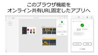 このブラウザ機能を
オンライン共有URL固定したアプリへ
 
