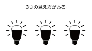 3つの見え方がある
 