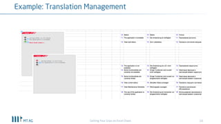 10
Example: Translation Management
Getting Your Grips on Excel Chaos
 