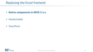 20
Replacing the Excel frontend
Getting Your Grips on Excel Chaos
§ Native components in APEX 5.1.x
§ Handsontable
§ SmartPivot
 