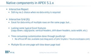 22
Native components in APEX 5.1.x
Getting Your Grips on Excel Chaos
§ Interactive Report
§ Still my no.1 choice when no data entry is required
§ Interactive Grid (IG)
§ Great for data entry of multiple rows on the same page, but....
§ Lacking some typical Excel features
(copy-down, copy/paste, vertical headers, drill-down headers, auto-width, etc.)
§ Time consuming customization done through JavaScript
§ No official API doc available (see blog posts of John Snyders / forum.oracleapex.com)
§ Multiple IGs on one page will slow down page load
 