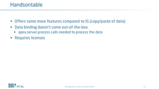 27
Handsontable
Getting Your Grips on Excel Chaos
§ Offers some more features compared to IG (copy/paste of data)
§ Data binding doesn‘t come out-of-the-box
§ apex.server.process calls needed to process the data
§ Requires licenses
 