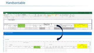 28
Handsontable
Getting Your Grips on Excel Chaos
 