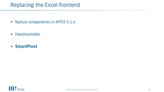 29
Replacing the Excel frontend
Getting Your Grips on Excel Chaos
§ Native components in APEX 5.1.x
§ Handsontable
§ SmartPivot
 