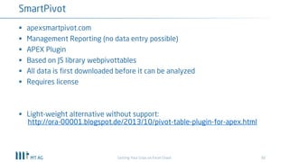 30
SmartPivot
Getting Your Grips on Excel Chaos
§ apexsmartpivot.com
§ Management Reporting (no data entry possible)
§ APEX Plugin
§ Based on JS library webpivottables
§ All data is first downloaded before it can be analyzed
§ Requires license
§ Light-weight alternative without support:
http://ora-00001.blogspot.de/2013/10/pivot-table-plugin-for-apex.html
 