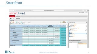 31
SmartPivot
Getting Your Grips on Excel Chaos
 
