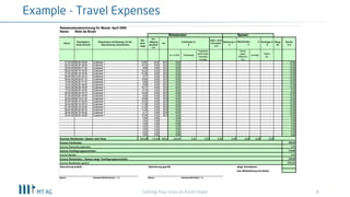 8
Example - Travel Expenses
Getting Your Grips on Excel Chaos
 