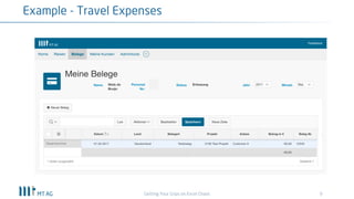 9
Example - Travel Expenses
Getting Your Grips on Excel Chaos
 