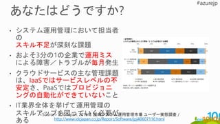 2016年 国内システム運用管理市場 ユーザー実態調査 /
http://www.idcjapan.co.jp/Report/Software/jpj40607116.html
 