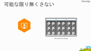 Microsoft Azure Storage
 