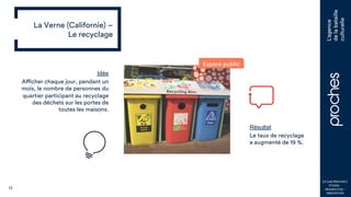 La Verne (Californie) –
Le recyclage
•  Idée
•  Afficher chaque jour, pendant un
mois, le nombre de personnes du
quartier ...