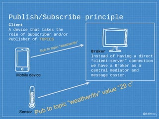 @dalm oz_
Client
A device that takes the
role of Subscriber and/or
Publisher of TOPICS
Publish/Subscribe principle
Broker
Instead of having a direct
“client-server” connection
we have a Broker as a
central mediator and
message caster.Mobile device
Sensor
 