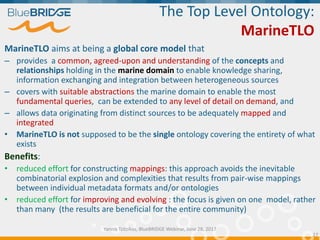 The Top Level Ontology:
MarineTLO
MarineTLO aims at being a global core model that
– provides a common, agreed-upon and un...