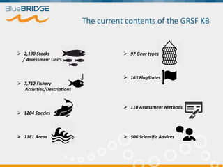 The current contents of the GRSF KB
 97 Gear types
 163 FlagStates
 110 Assessment Methods
 506 Scientific Advices
 2...