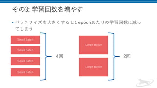 その3: 学習回数を増やす
• バッチサイズを大きくすると1 epochあたりの学習回数は減っ
てしまう
Small Batch
Small Batch
Small Batch
Small Batch
Large Batch
Large Batch
4回 2回
 