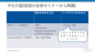 今日の話(前回の全体セミナーから再掲)
収束を早める工夫 バッチサイズの大きさ
SGDベースの最適化 勾配
momentum
second-momentum
gradient clipping
〜128 or 256
Hessianを用いた最適化 勾配+曲率情報 数千
© 2017 Retrieva, Inc. 3
このバッチサイズが
大きくできないこと
について
 