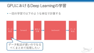 GPUにおけるDeep Learningの学習
• 一回の学習で以下のような単位で計算する
データ
転送
forward
損失の
計算
backward
データ
転送
データ転送が遅いのでなる
べくまとめて処理したい
 