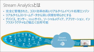 Point of
Service Devices
Self Checkout
Stations
Kiosks
Smart
Phones
Slates/
Tablets
PCs/
Laptops
Servers
Digital
Signs
Diagnostic
EquipmentRemote Medical
Monitors
Logic
Controllers
Specialized
DevicesThin
Clients
Handhelds
Security
POS
Terminals
Automation
Devices
Vending
Machines
Kinect
ATM
 