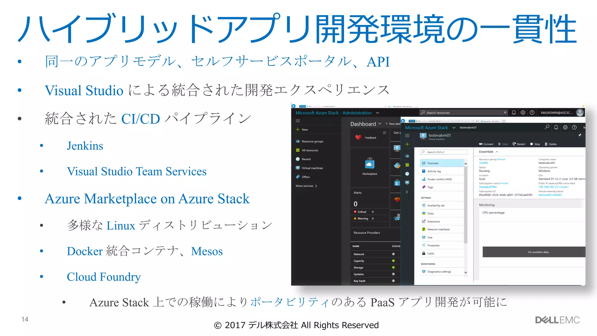 14
• 同一のアプリモデル、セルフサービスポータル、API
• Visual Studio による統合された開発エクスペリエンス
• 統合された CI/CD パイプライン
• Jenkins
• Visual Studio Team Services
• Azure Marketplace on Azure Stack
• 多様な Linux ディストリビューション
• Docker 統合コンテナ、Mesos
• Cloud Foundry
• Azure Stack 上での稼働によりポータビリティのある PaaS アプリ開発が可能に
ハイブリッドアプリ開発環境の⼀貫性
© 2017 デル株式会社 All Rights Reserved
 
