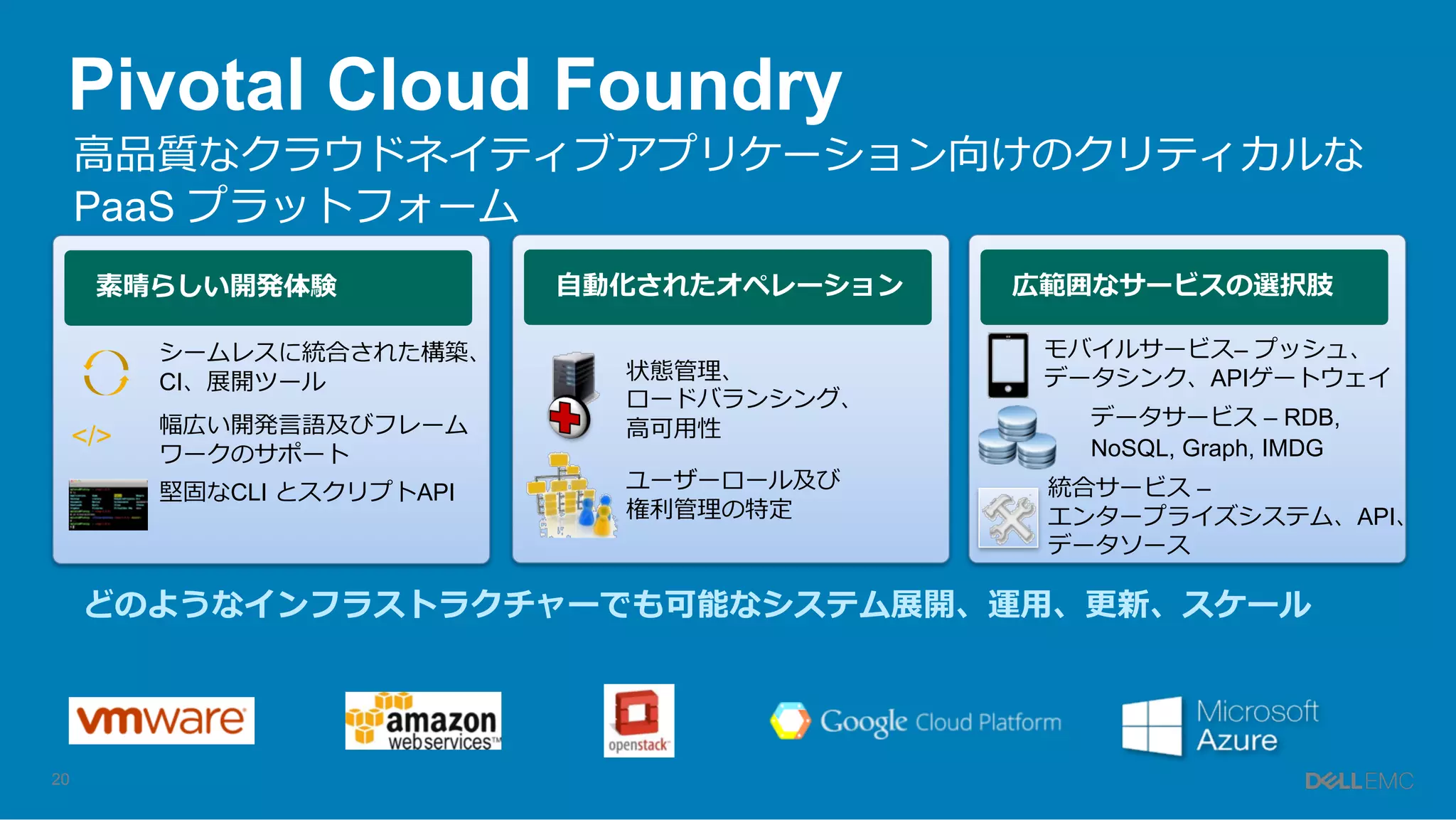 20
Pivotal Cloud Foundry
⾼品質なクラウドネイティブアプリケーション向けのクリティカルな
PaaS プラットフォーム
素晴らしい開発体験 ⾃動化されたオペレーション 広範囲なサービスの選択肢
状態管理、
ロードバランシング、
⾼可⽤性
ユーザーロール及び
権利管理の特定
モバイルサービス– プッシュ、
データシンク、APIゲートウェイ
データサービス – RDB,
NoSQL, Graph, IMDG
シームレスに統合された構築、
CI、展開ツール
</> 幅広い開発⾔語及びフレーム
ワークのサポート
堅固なCLI とスクリプトAPI
どのようなインフラストラクチャーでも可能なシステム展開、運⽤、更新、スケール
統合サービス –
エンタープライズシステム、API、
データソース
 